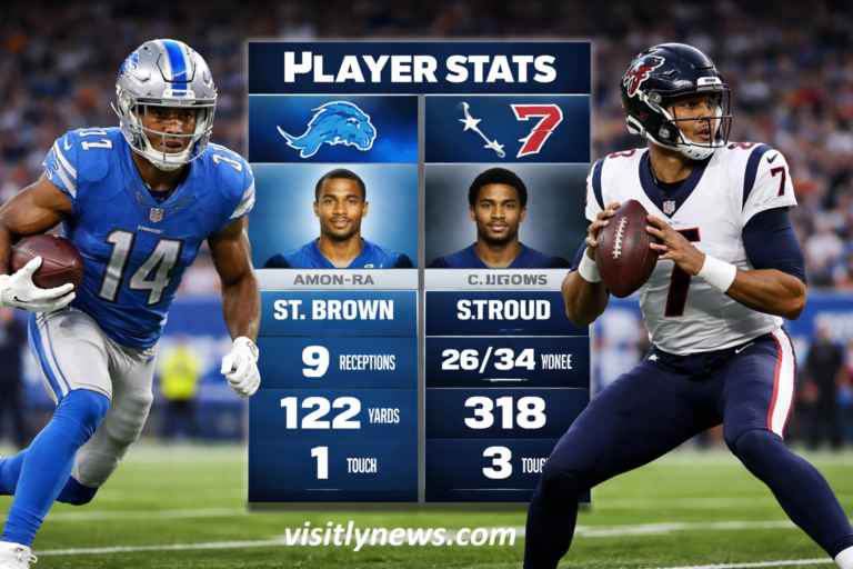 Detroit Lions vs Houston Texans Match Player Stats